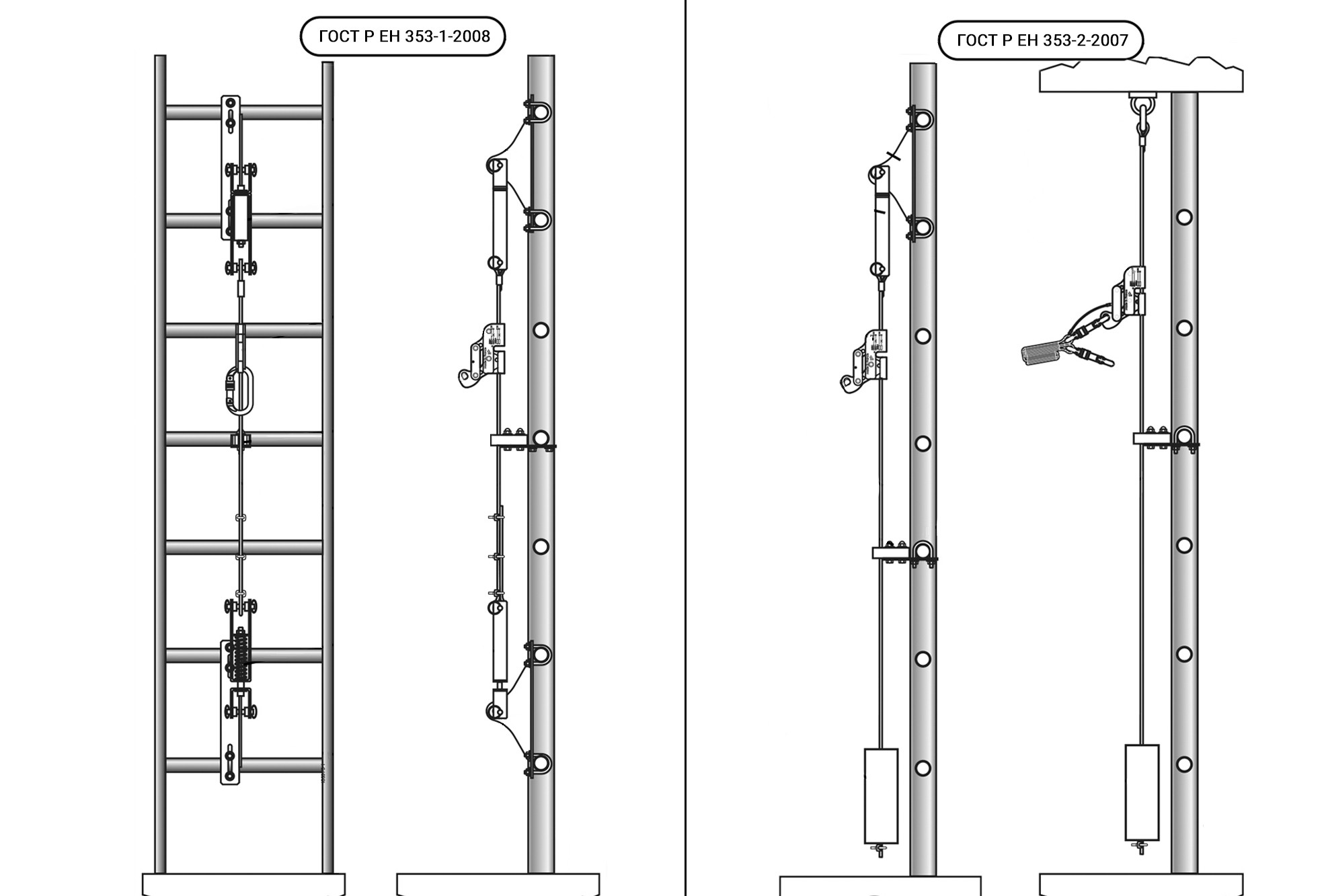 Вертикальная анкерная линия. Линия анкерная ARX вертикальная vs-55-10. Гибкая анкерная линия slp120r соединительный элемент. Анкерной линии типа «лифт 30 м». Гибкая анкерная линия Гал.